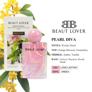 Custom Factory’s Private Perfume 50ml Eau De Toilette Spray Floral Scent