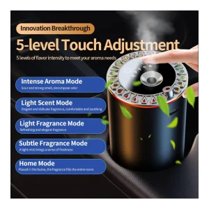 Electric Car Air Freshener Mini Perfume Spray Purifier Rechargeable Waterless Fragrance Diffuser Portable