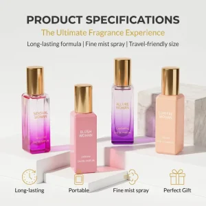 High Grade Luxury Perfume Set Rich Layered Aroma Boost Charm for Banquet Formal Occasions and Collection