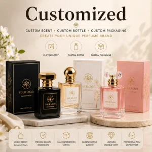 Private Label Perfume Gift Set Custom Bottle Shape Color Box Design Ready for Your Brand