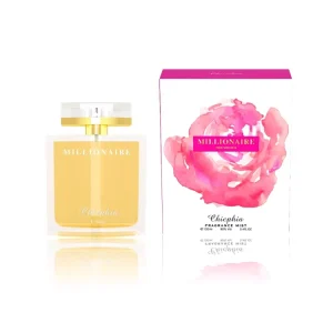 Women’s Designer Perfume